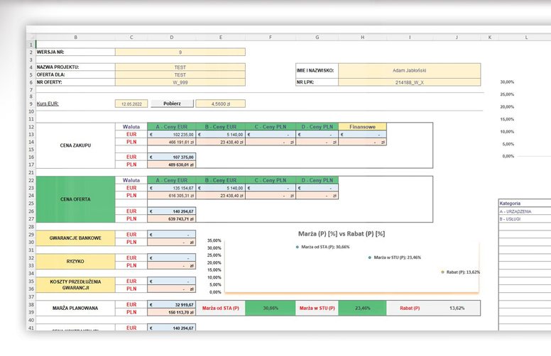 Kalkulator Kontraktu